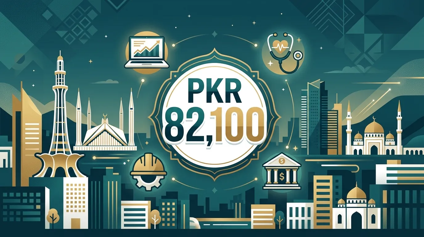 Average salary in Pakistan 2025-2026 infographic showing PKR 82,100 monthly figure